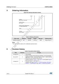 ECMF02-2AMX6 Datasheet Page 12