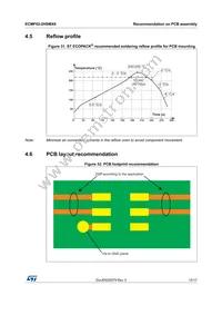 ECMF02-2HSMX6 Datasheet Page 15