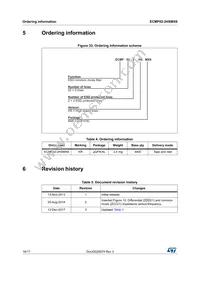 ECMF02-2HSMX6 Datasheet Page 16