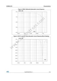 ECMF02-3F3 Datasheet Page 3