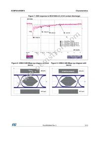 ECMF04-4HSM10 Datasheet Page 5