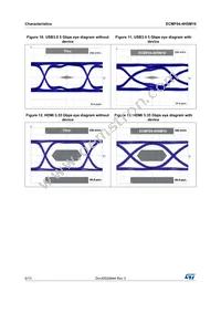 ECMF04-4HSM10 Datasheet Page 6