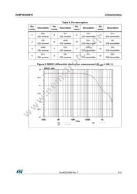 ECMF06-6AM16 Datasheet Page 3