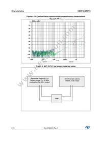 ECMF06-6AM16 Datasheet Page 6