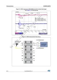 ECMF06-6AM16 Datasheet Page 8