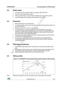 ECMF06-6AM16 Datasheet Page 13