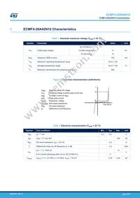 ECMF4-20A42N10 Datasheet Page 2