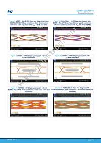 ECMF4-20A42N10 Datasheet Page 4