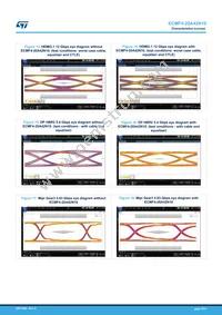 ECMF4-20A42N10 Datasheet Page 5