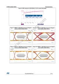 ECMF4-2450A17M10 Datasheet Page 5