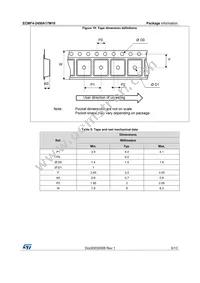 ECMF4-2450A17M10 Datasheet Page 9
