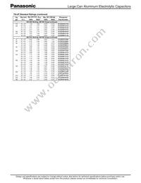 ECO-S2CP391DL Datasheet Page 5
