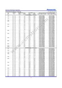 ECO-S2WP470CL Datasheet Page 4
