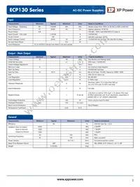 ECP130PS28 Datasheet Page 2