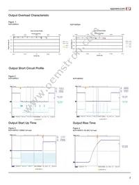 ECP150PS48 Datasheet Page 3