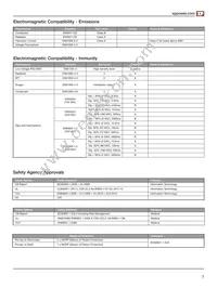ECP150PS48 Datasheet Page 7