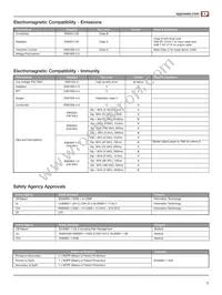 ECP180PS28 Datasheet Page 7
