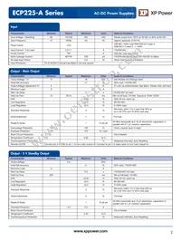 ECP225PS48-A Datasheet Page 2
