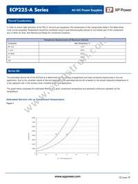 ECP225PS48-A Datasheet Page 6
