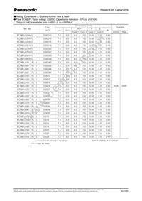 ECQ-B1153KF5 Datasheet Page 4
