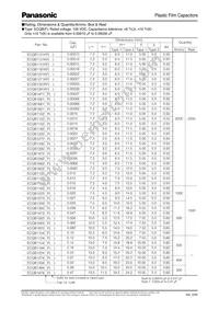 ECQ-B1153KF5 Datasheet Page 5