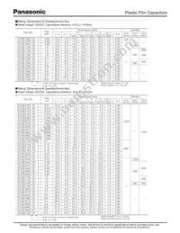 ECQ-E12224KE Datasheet Page 3