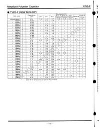 ECQ-E1224KF9 Datasheet Page 3