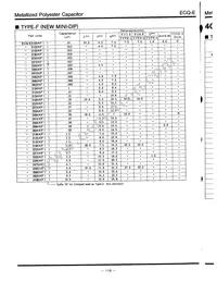 ECQ-E1224KF9 Datasheet Page 5