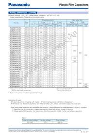 ECQ-E4155JFY Datasheet Page 10