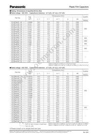 ECQ-P6182GU Datasheet Page 3