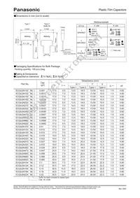 ECQ-U2A104MN Datasheet Page 2