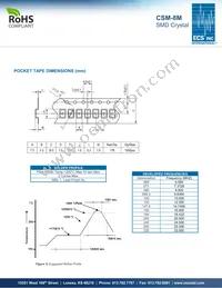 ECS-120-20-20BM-TR Datasheet Page 2