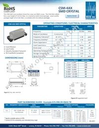 ECS-147.4-S-28AX-TR Datasheet Cover