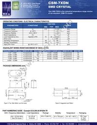 ECS-196-20-5PXDN-TR Datasheet Cover