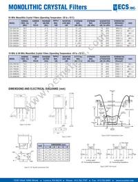 ECS-21K-30B Datasheet Page 3