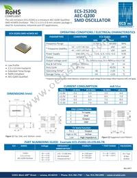 ECS-2520Q-30-480-DP-TR Datasheet Cover