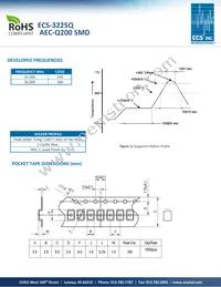 ECS-3225Q-33-240-DP-TR Datasheet Page 2