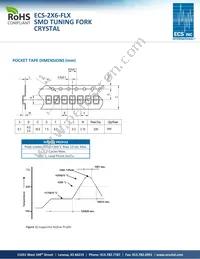 ECS-.327-12.5-13FLX-TR Datasheet Page 2