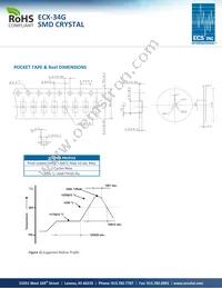 ECS-.327-12.5-34G-TR Datasheet Page 2