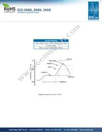 ECS-.327-6-13X Datasheet Page 2