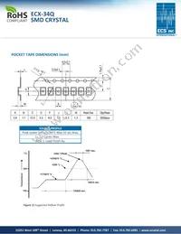 ECS-.327-6-34QN-TR Datasheet Page 2