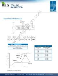 ECS-400-8-37CKM Datasheet Page 2