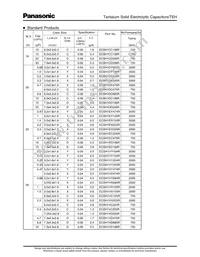 ECS-H1DC475R Datasheet Page 3