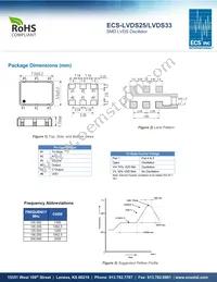 ECS-LVDS33-2500-BN Datasheet Page 2