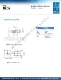 ECS-LVDS33-2500-BN Datasheet Page 3