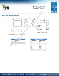 ECS-TXO-3225-200-TR Datasheet Page 2