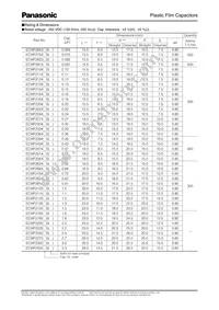 ECW-F2224JSB Datasheet Page 3