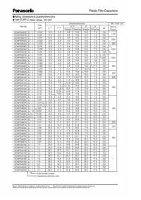 ECW-F2W393JL Datasheet Page 4