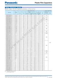 ECW-F6233HL Datasheet Page 3