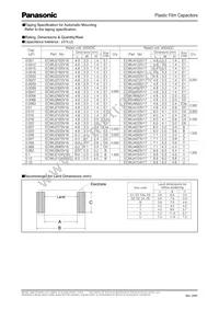 ECW-U4122V17 Datasheet Page 2